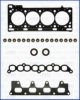 RENAU 7701471777 Gasket Set, cylinder head